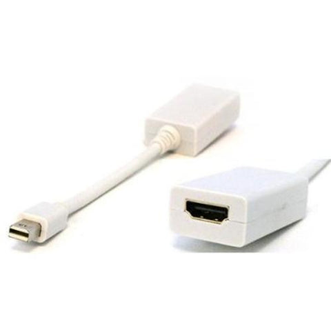 Adaptateur Mini-Displayport (Thunderbolt) à HDMI femele