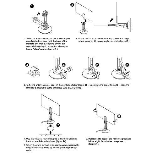 Artec AN2 Antenne UHF/VHF Intérieure - Simple Boutique