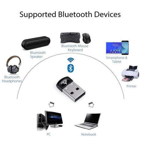 Avantree Wireless 4.0 Adapteur Micro USB