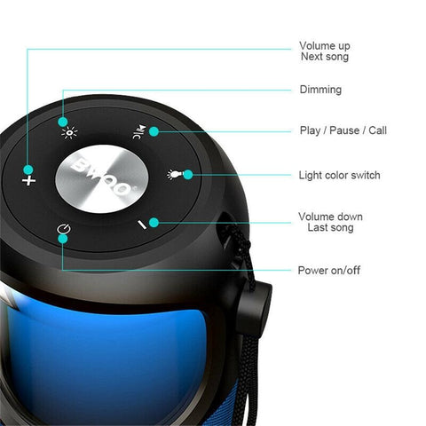 BWOO BS-60 Haut-Parleur Bluetooth 5.0 Compatible WAV, MP3, WMA, FLC, APE avec AUX Bleu