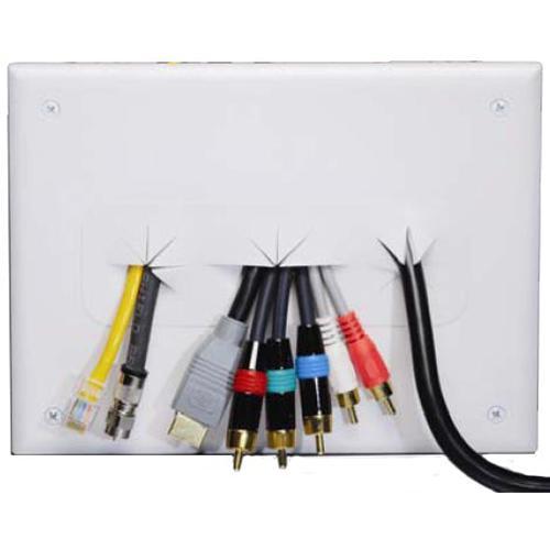 Boite media murale Blanche pour câble et prise de courrant - Simple Boutique