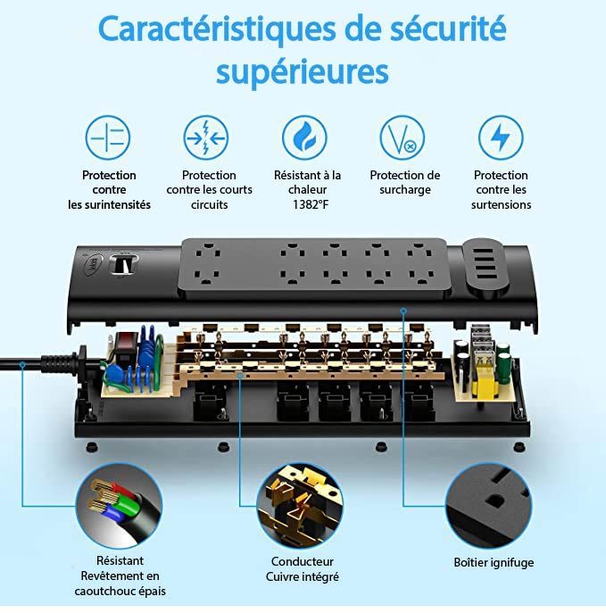 Bototek - Barre d'alimentation avec Protecteur de Surtension 2980 Joules, 12 Prises, 4 Port USB, 6 pieds de cordon, Noir - Simple Boutique