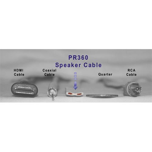 Câble haut-parleur 30pi plat avec connecteurs - Simple Boutique