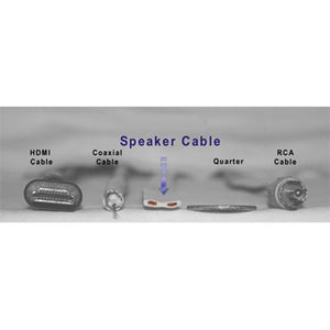 Câble haut-parleur 50pi plat avec accessoires 16 AWG - Simple Boutique