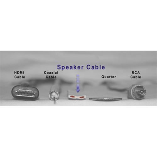 Câble haut-parleur 50pi plat avec accessoires 16 AWG - Simple Boutique