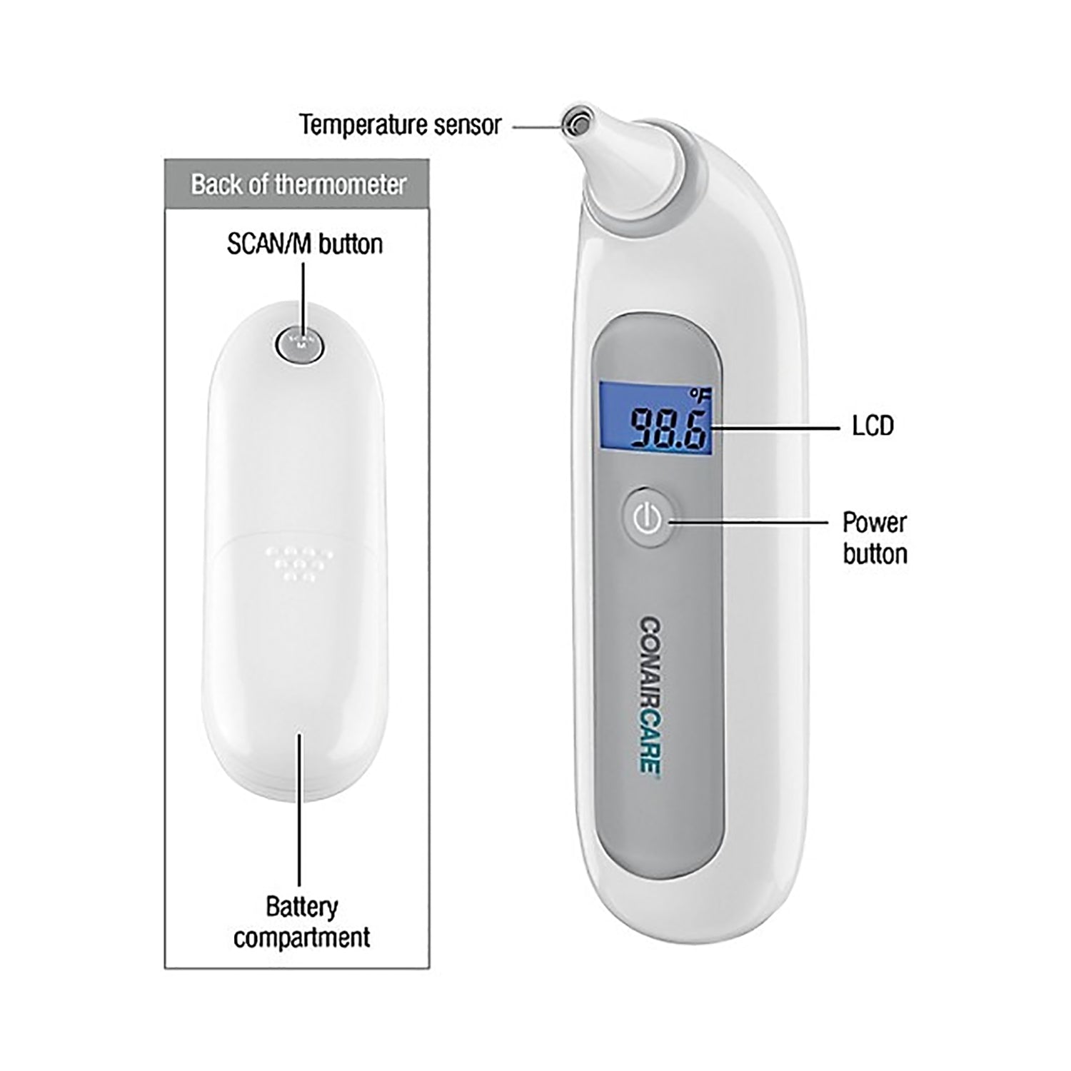 Conair - Thermomètre Auriculaire Infrarouge, Lecture Rapide , Blanc - Simple Boutique