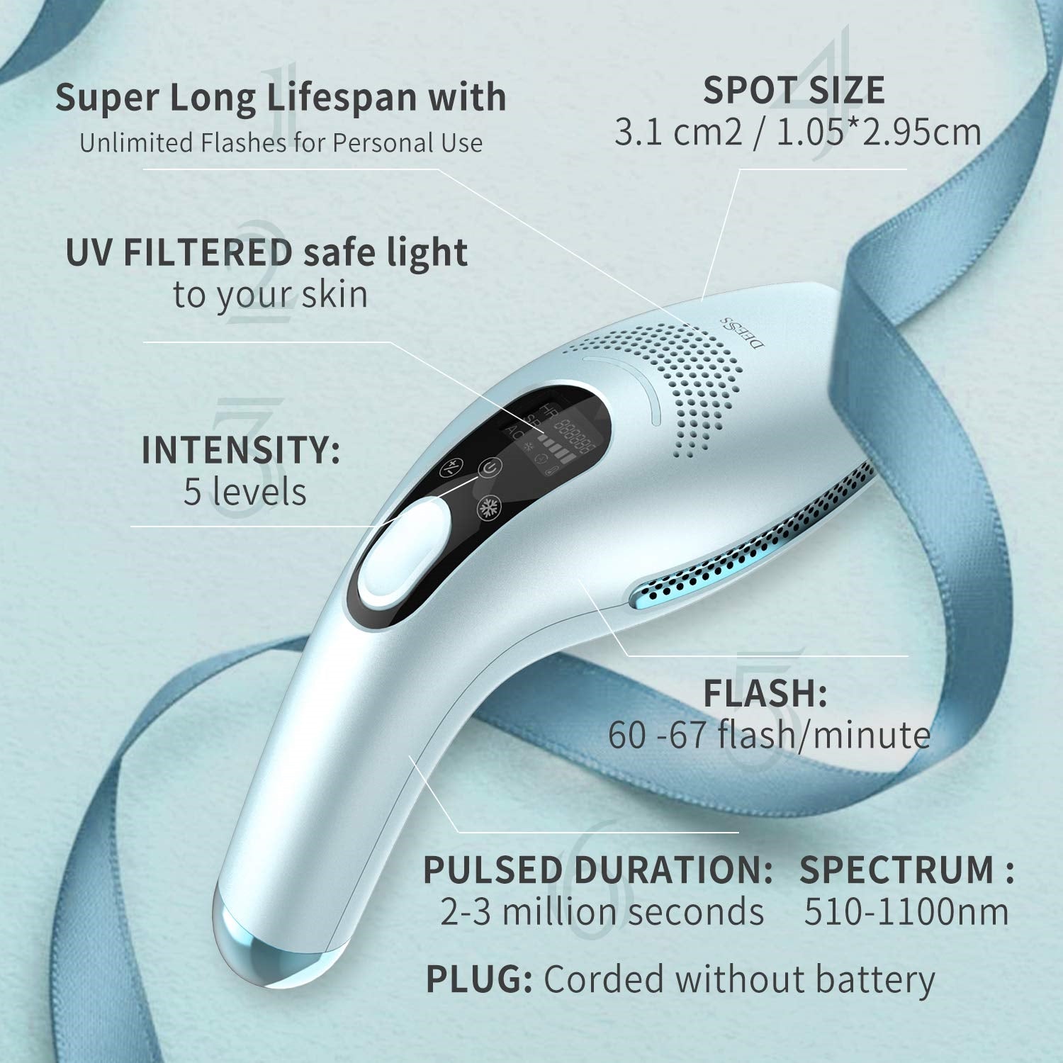 DEESS - Épilateur à Lumière Pulsée (IPL), Taitement Glacé, Épilation Permanente, Écran Tactile, Flash Illimité, Gris - Simple Boutique
