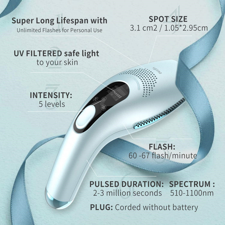 DEESS - Épilateur à Lumière Pulsée (IPL), Taitement Glacé, Épilation Permanente, Écran Tactile, Flash Illimité, Gris - Simple Boutique