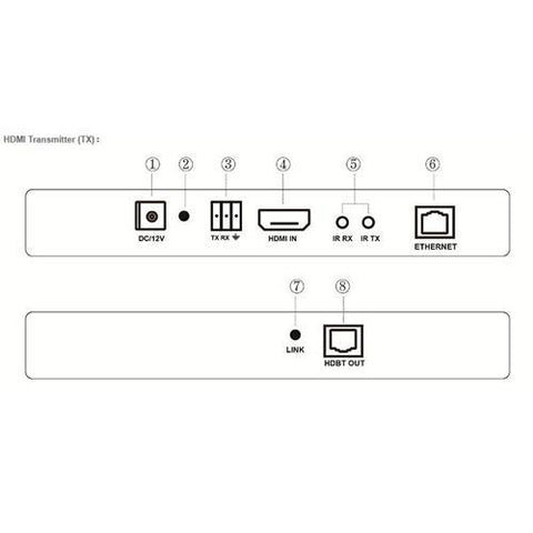 E100HDP: Extender POE HDMI HDBASET 4KX2K Par Câble CAT5E / 6 Simple 100M W / IR, RS232