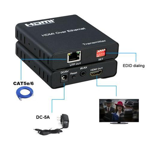 E120IR : Prolongateur De Matrice De HDMI Sur IP Par Le Câble De CAT 5E / 6 Avec Le Contrôle D'ir Full HD 1080P