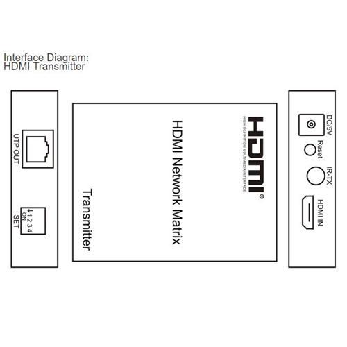 E120IR : Prolongateur De Matrice De HDMI Sur IP Par Le Câble De CAT 5E / 6 Avec Le Contrôle D'ir Full HD 1080P - Simple Boutique