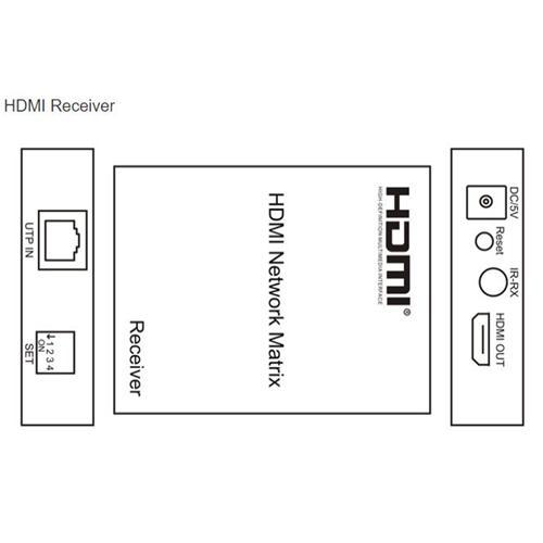 E120IR : Prolongateur De Matrice De HDMI Sur IP Par Le Câble De CAT 5E / 6 Avec Le Contrôle D'ir Full HD 1080P - Simple Boutique