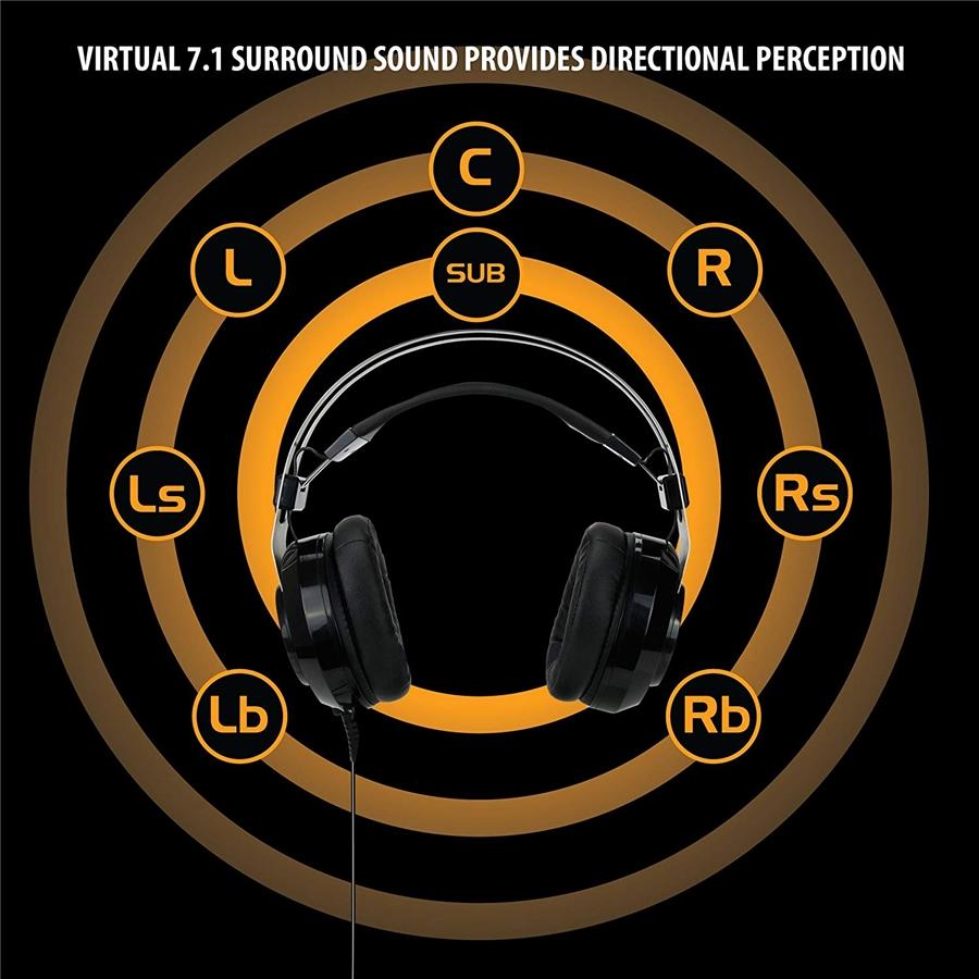 ENHANCE Scoria 7,1 Casque Virtuel de Jeu DEL avec Vibration - Simple Boutique