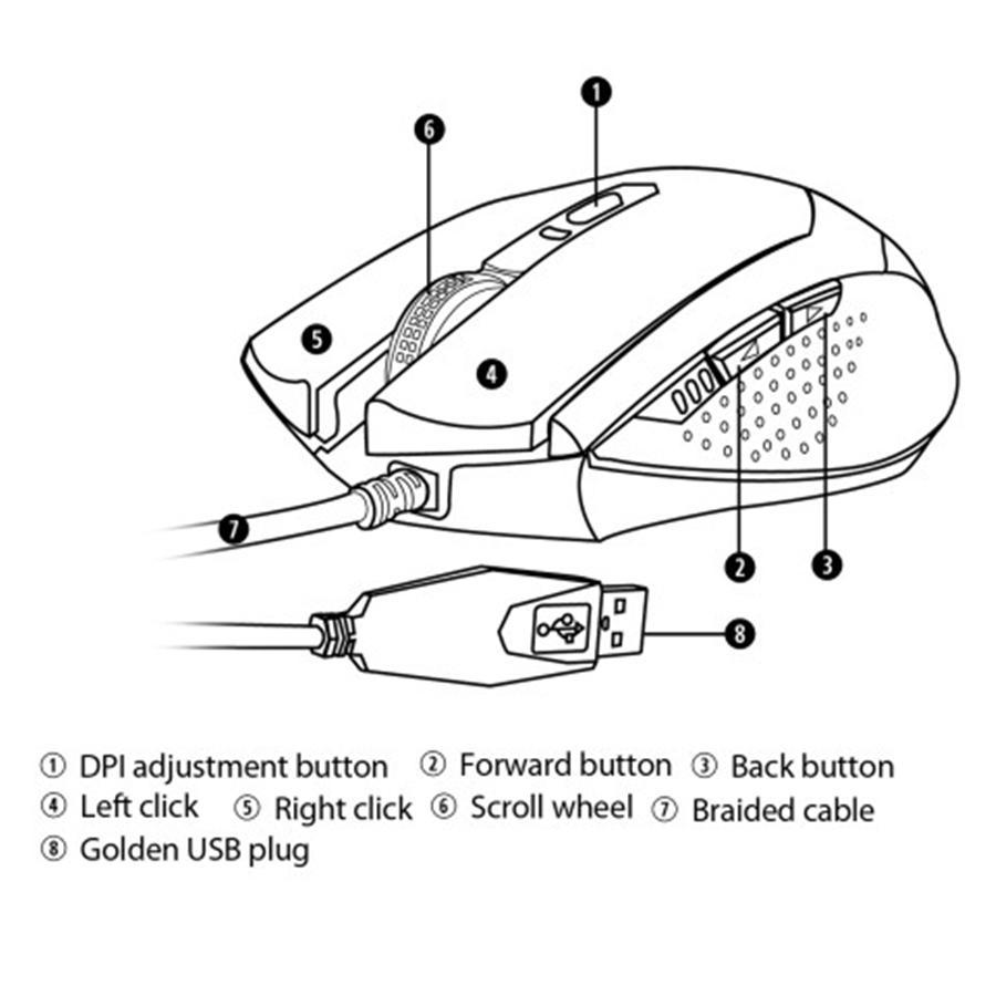 ENHANCE Voltaic Blackout Souris de jeu - Simple Boutique