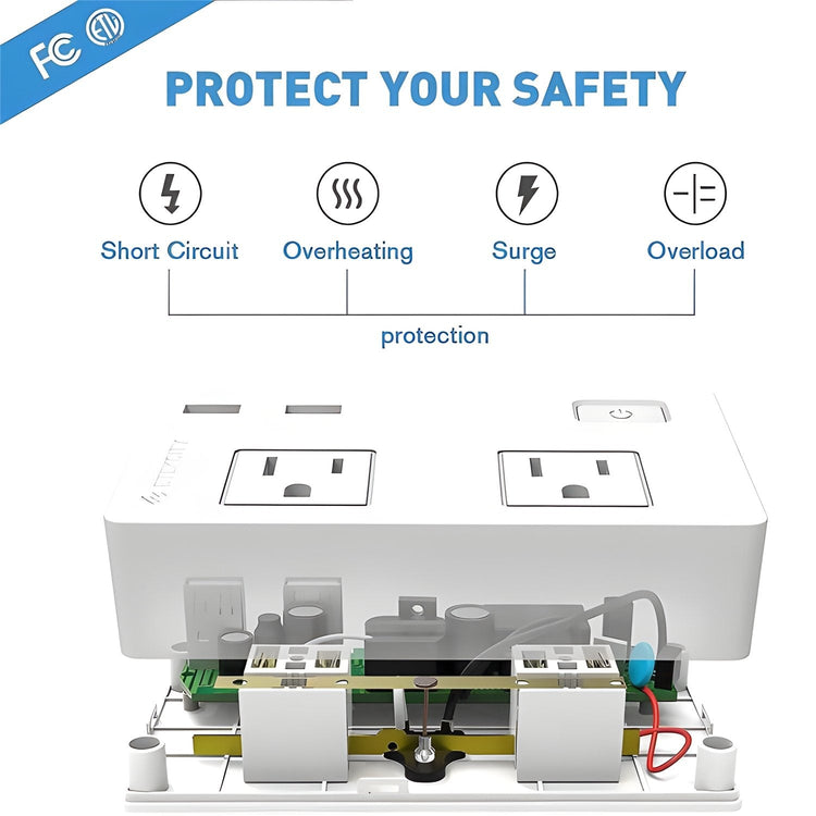 Etekcity - Protecteur de Surtension pour Prise Mural, 2 Prises et 2 Ports USB 3.1A, Blanc - Simple Boutique