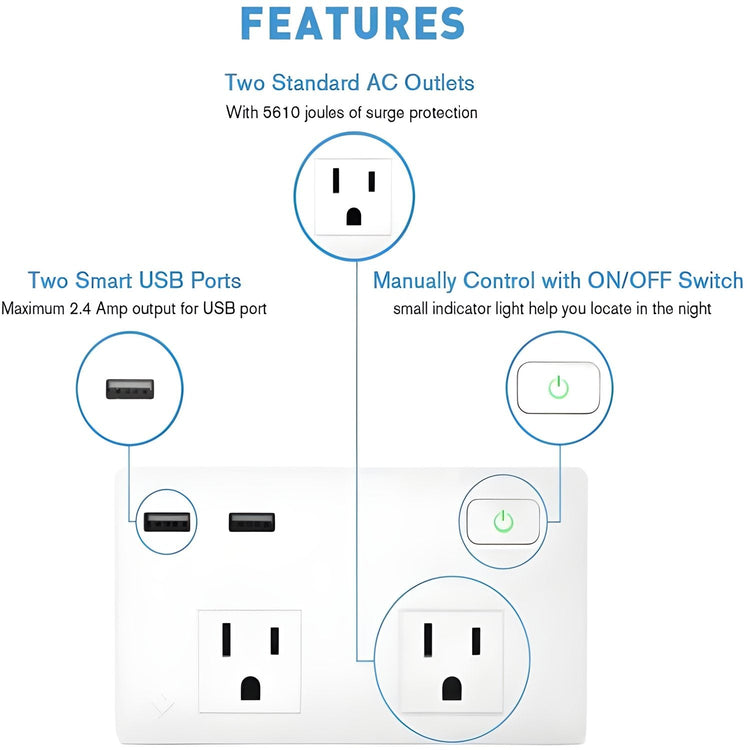 Etekcity - Protecteur de Surtension pour Prise Mural, 2 Prises et 2 Ports USB 3.1A, Blanc - Simple Boutique