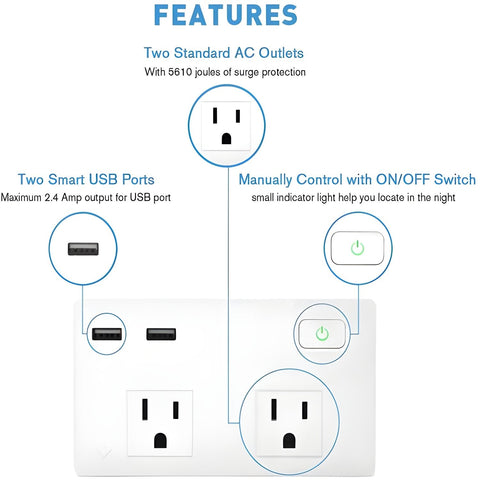 Etekcity - Protecteur de Surtension pour Prise Mural, 2 Prises et 2 Ports USB 3.1A, Blanc