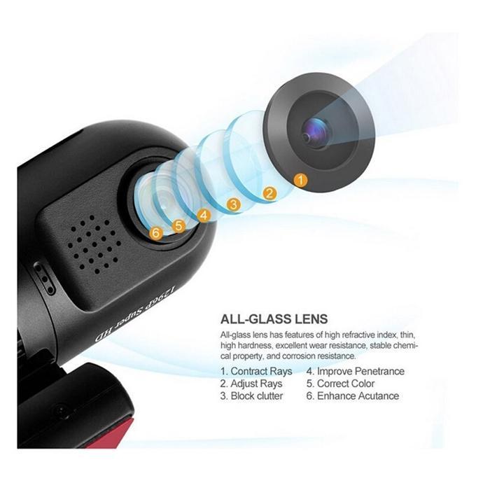 Globaltone Caméra HD pour tableau de bord avec capteur GPS 1920x1080p - Simple Boutique