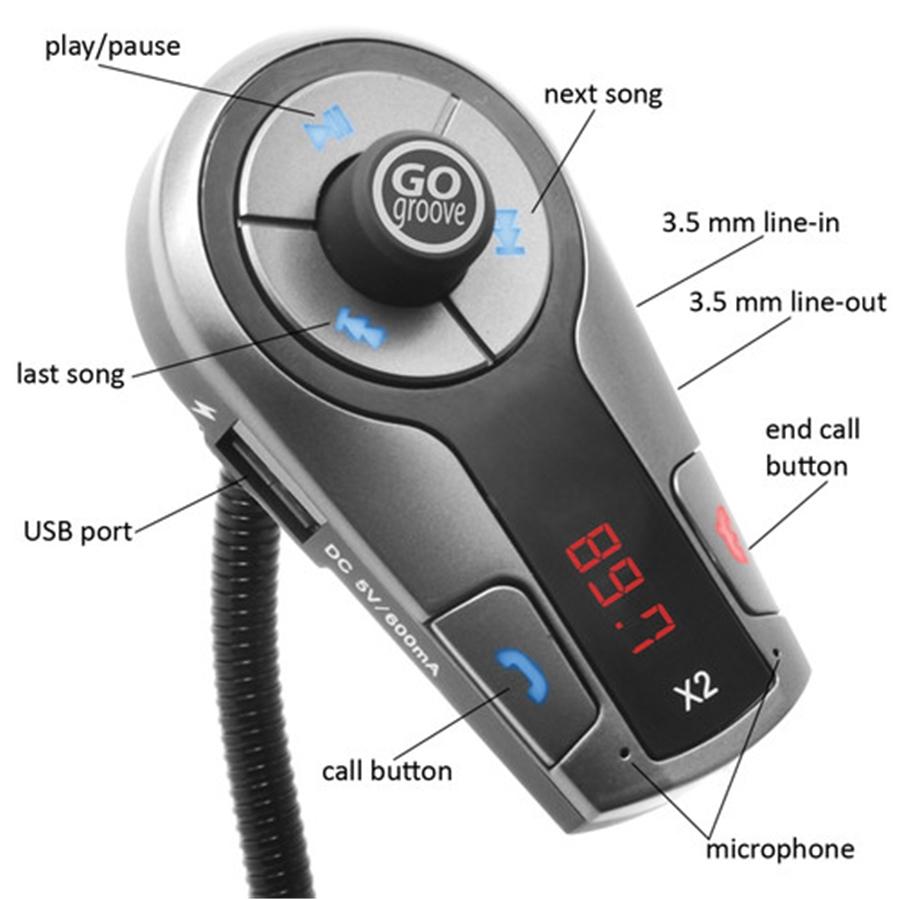 Gogroove Flexsmart X2 Transmetteur FM Bluetooth pour Voiture Gris GGFSX20200GYEW - Simple Boutique