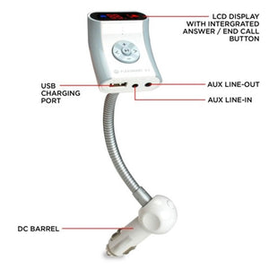 Gogroove Flexsmart X3 Transmetteur C FM pour Voiture Blanc GGFSX30100WTEW - Simple Boutique
