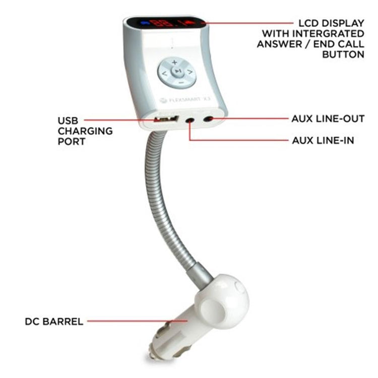Gogroove Flexsmart X3 Transmetteur C FM pour Voiture Blanc GGFSX30100WTEW - Simple Boutique