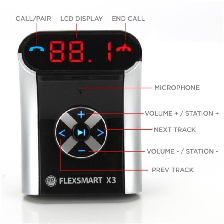 Gogroove Flexsmart X3 Transmetteur FM Bluetooth Compact pour Voiture Noir GGFSX3M100BKEW - Simple Boutique
