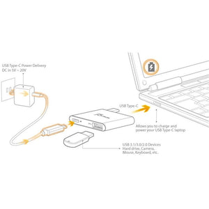 J5Create - Pont de Charge USB 3.1 Type-C, Blanc - Simple Boutique