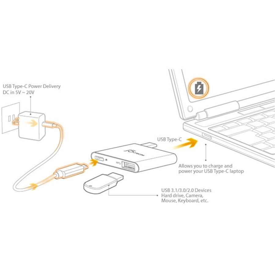 J5Create - Pont de Charge USB 3.1 Type-C, Blanc - Simple Boutique