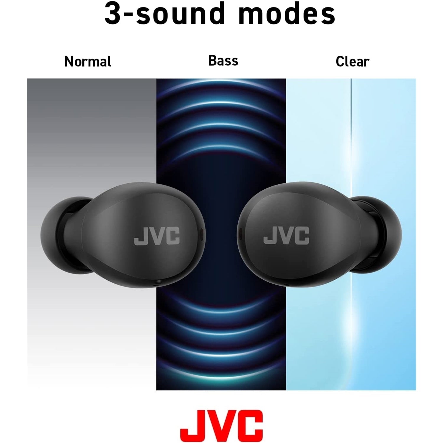 JVC HA-A6T-B - Écouteur Sans-Fil Intra-Auriculaire, Bluetooth 5.1, Avec Boitier de Recharge et Commande Tactile, Noir - Simple Boutique