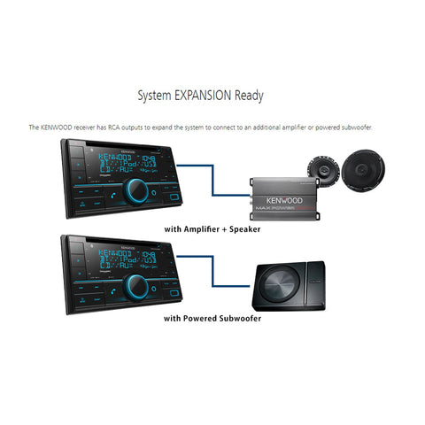 Kenwood DPX505BT Récepteur Multimédia Numérique 2-Din avec Bluetooth et Alexa pour Voiture, Noir