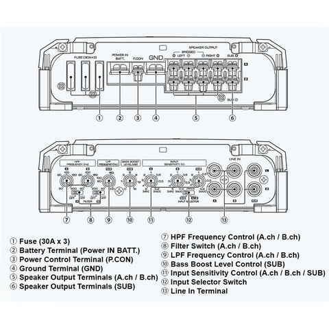 Kenwood KAC-D8105 Amplificateur Puissant à 5 Canaux de Classe D, Pour Voiture, Gris