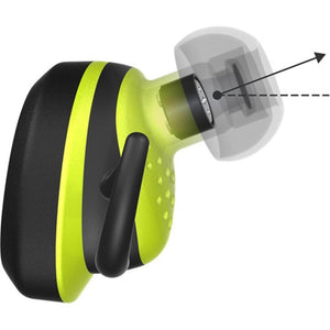 Pioneer Ironman SEE8TWY Écouteurs De Sport Bluetooth IPX5 TWS Jaune - Simple Boutique