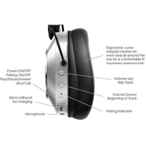 Pioneer SEMS7BTK Casque D'écoute Bluetooth Haute-Résolution Avec Microphone NFC Noir