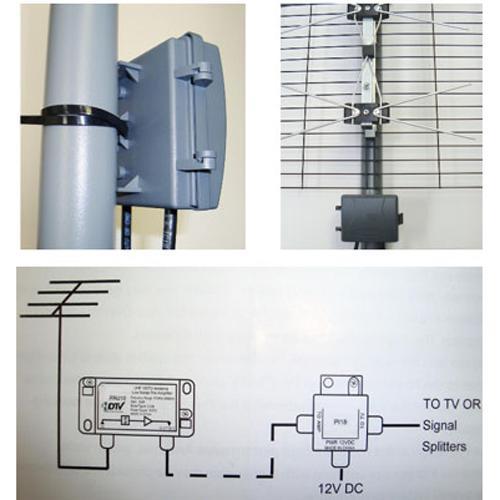 Pré-amplificateur et réducteur d'interférence pour antenne HDTV - Simple Boutique