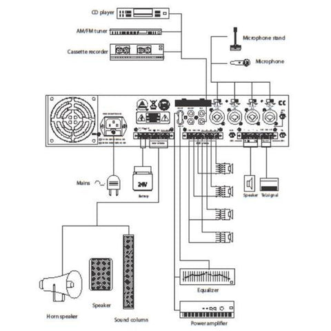 Prologue SA-6120S Amplificateur 120w 70v ou 8 Ohms Entrées Micro AUX Téléphone 4 Zones avec contrôles de volumes