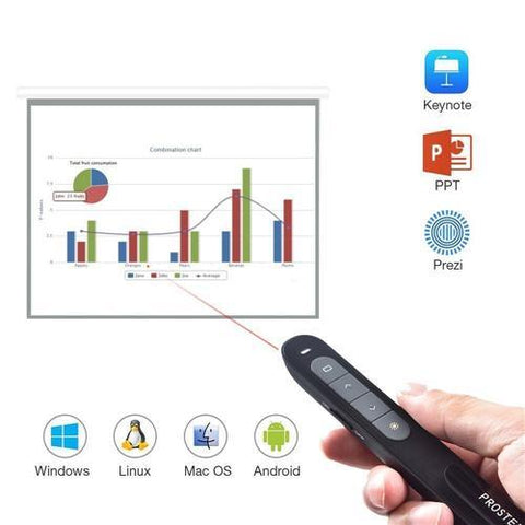 Proster Présentateur Sans Fil Professionnel Avec Pointeur Laser USB 2.4 Ghz
