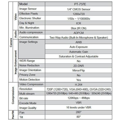 Provision ISR PT-737E Caméra Plug & View Pan/Tilt IR Objectif Fixe Sans Fil Wifi 1MP - Simple Boutique