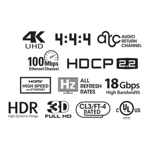 SynCable Câble HDMI 2.0 Optique Actif AOC 4K 60 Hz 18 Gbit/s cULus FT4 30m - Simple Boutique