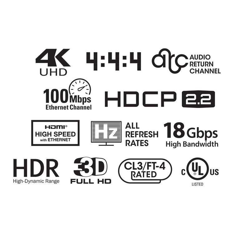 SynCable Câble HDMI 2.0 Optique Actif AOC 4K 60 Hz 18 Gbit/s cULus FT4 30m - Simple Boutique