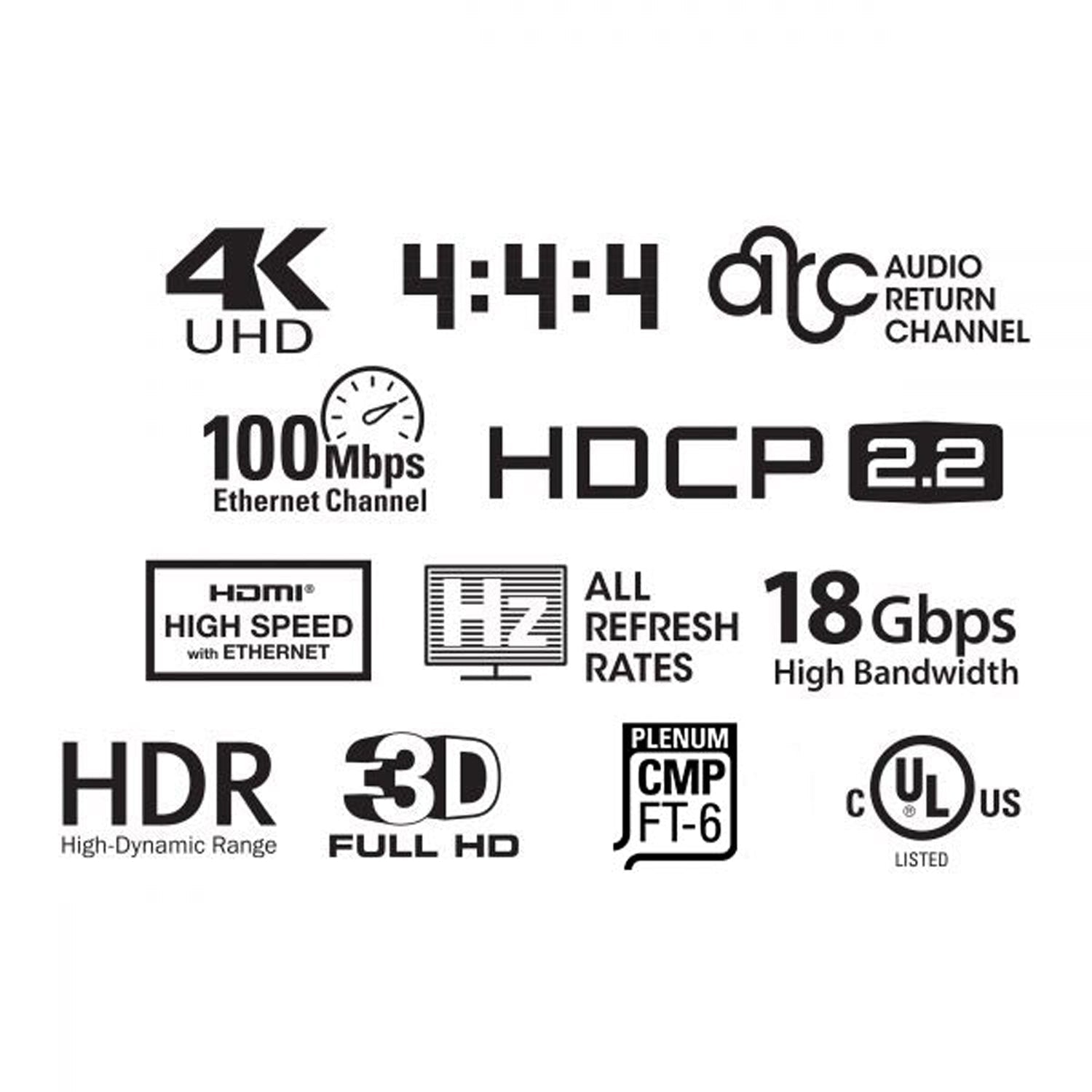 SynCable Câble HDMI 2.0 Optique Actif AOC 4K 60 Hz 18 Gbit/s cULus FT6 Résistant au Feu CMP Plenum 45m - Simple Boutique