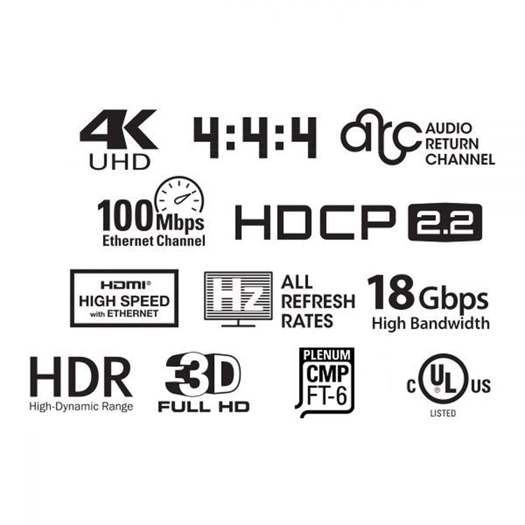 SynCable Câble HDMI 2.0 Optique Actif AOC 4K 60 Hz 18 Gbit/s cULus FT6 Résistant au Feu CMP Plenum 45m - Simple Boutique