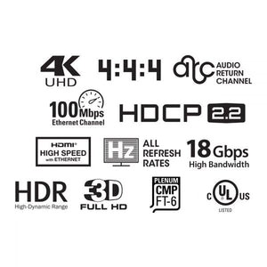 SynCable Câble HDMI 2.0 Optique Actif AOC 4K 60 Hz 18 Gbit/s cULus FT6 Résistant au Feu CMP Plenum 60m - Simple Boutique