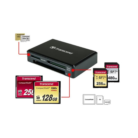 Transcend TS-RDC8K2 Lecteur de Cartes Multiples, Ports pour Cartes CompactFlash, SD et microSD, USB 3.1, Type-C, Noir
