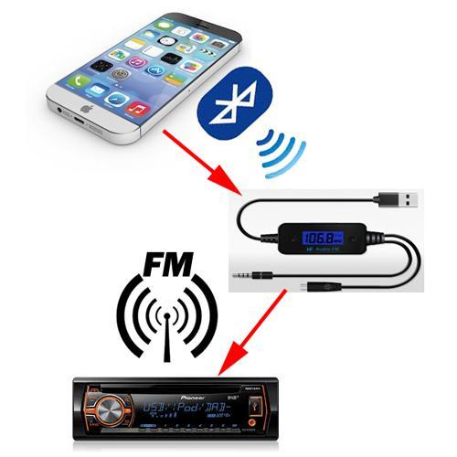 Transmetteur Bluetooth pour la voiture via signal FM