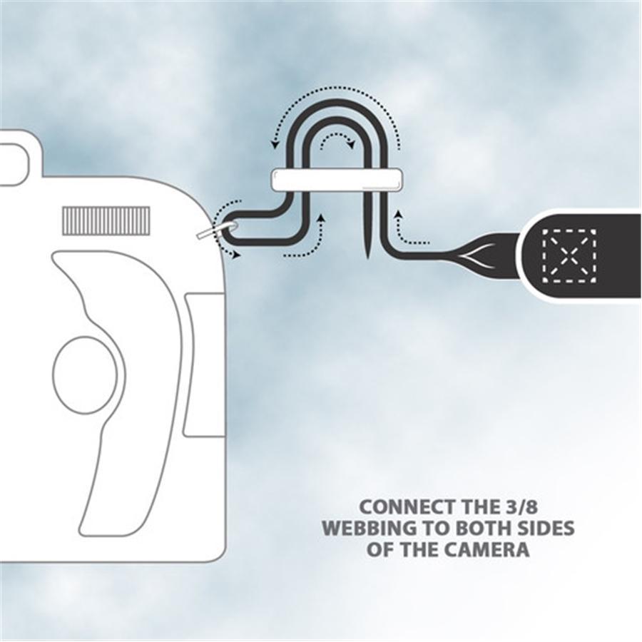 USA GEAR GRCMMS0100GAEW Sangle pour Caméra avec Coussin de Neoprène Antidérapant Ajustable Galaxy - Simple Boutique