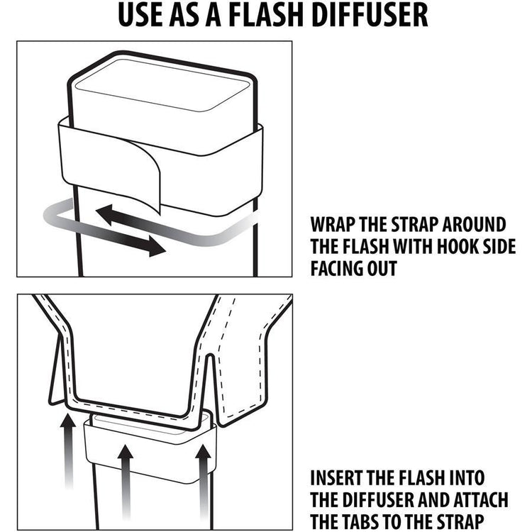 USA GEAR TrueShot Flash GRTSDSL100BKEW Diffuseur de Lumière Softbox Noir - Simple Boutique
