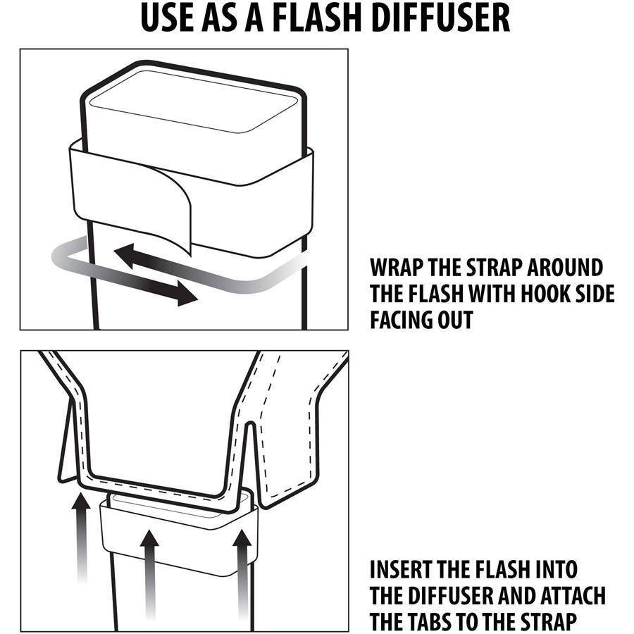 USA GEAR TrueShot Flash GRTSDSL100BKEW Diffuseur de Lumière Softbox Noir - Simple Boutique