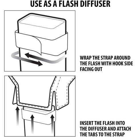 USA GEAR TrueShot Flash GRTSDSL100BKEW Diffuseur de Lumière Softbox Noir