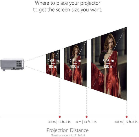 Viewsonic PA503X Pret 3D Projecteur DLP - 4:3 - 1024 x 768 - Avant Plafond - 720p - 4500 Heures Mode Normal - 15000 Heures Mode Économie - XGA - 22000:1 - 3600 Lumens - HDMI - USB - 3 ans de garantie