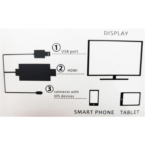 Xtreme PAC2-1023-AST Adapteur Lightning à HDMI pour iPhone et iPad, Blanc